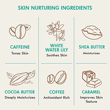 MCaffeine Day & Night Moisturizing Body Lotion Combo | Coffee Lotion for Day & Choco Lotion for Night | With Cocoa & Shea Butter | Pack of 2